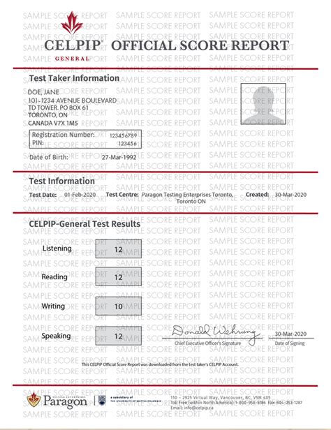 celpip score chart|Test Results .
